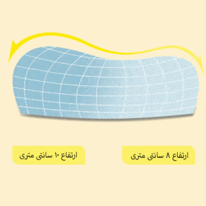 بالش طبی مموری فوم شیائومی 8H H11 Cat-touch