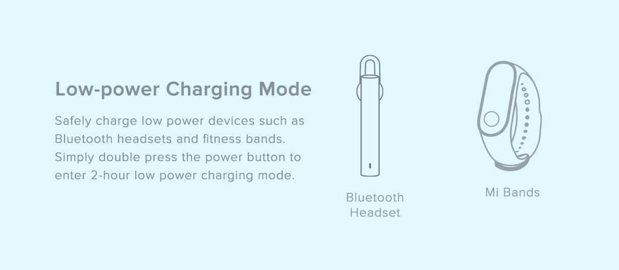 پاور بانک ردمی 10.000 میلی امپر Power Bank Redmi 10.000MAh گلوبال