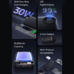 پاوربانک 10000 تایپ سی و USB با توان 30 وات مک دودو MCDODO MC-3850