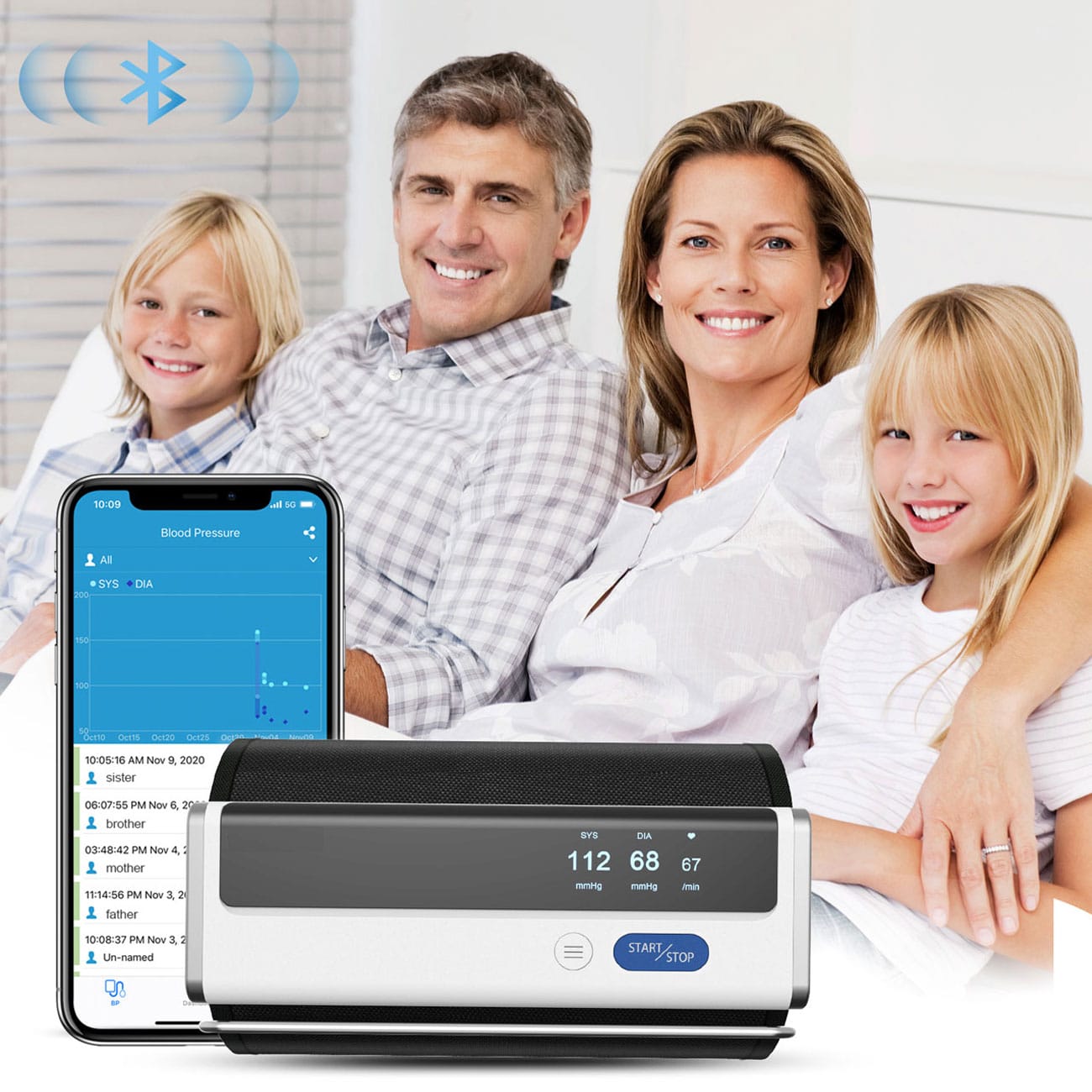 مدیریت چندکاربره در اپلیکیشن فشارسنج