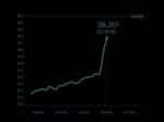 دماسنج کودک دیجیتال هوشمند شیائومی Xiaomi Miaomiaoce Smart Digital Baby Thermometer Pro MMC-T201-2