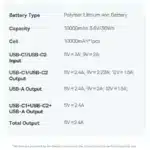 پاوربانک 10000 میلی‌آمپر 20 وات فست شارژ Type-C و USB-A بیسوس P10076801123-00