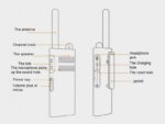 بی سیم واکی تاکی شیائومی XIAOMI Mijia BeeBest A208 - Image 3