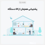 تقویت کننده وای فای پرو شیائومی Mi Wi-Fi Range Extender Pro R03 - Image 7