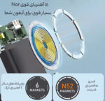 پاور بانک 10000 وایرلس الدنیو PQ17 - تصویر 20