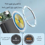 پاور بانک 10000 وایرلس الدنیو PQ17 - تصویر 11
