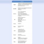 هاب تایپ سی 6 پورت بیسوس Baseus BS-OH166 - Image 19