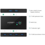 هاب USB چهار پورت یوگرینUgreen US216 30767 - Image 7
