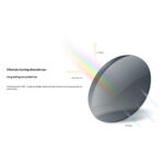 عینک آفتابی شیائومی Xiaomi اصل مدل MJTA06LM تاشو پلاریزه UV400 - Image 12