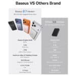 پاور بانک 10000 وایرلس باسئوس Baseus مدل PPKPC-1027G توان 27 وات - Image 9