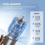 جارو شارژی خودرو مدل ST-126Plus با درگاه Type-C - Image 3
