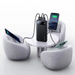 پاور بانک یوسامز USAMS مدل CD251 ظرفیت 20000 توان 20 وات - تصویر 2