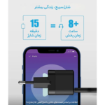 شارژر دیواری انکر Anker مدل A2149 توان 20 وات - تصویر 11